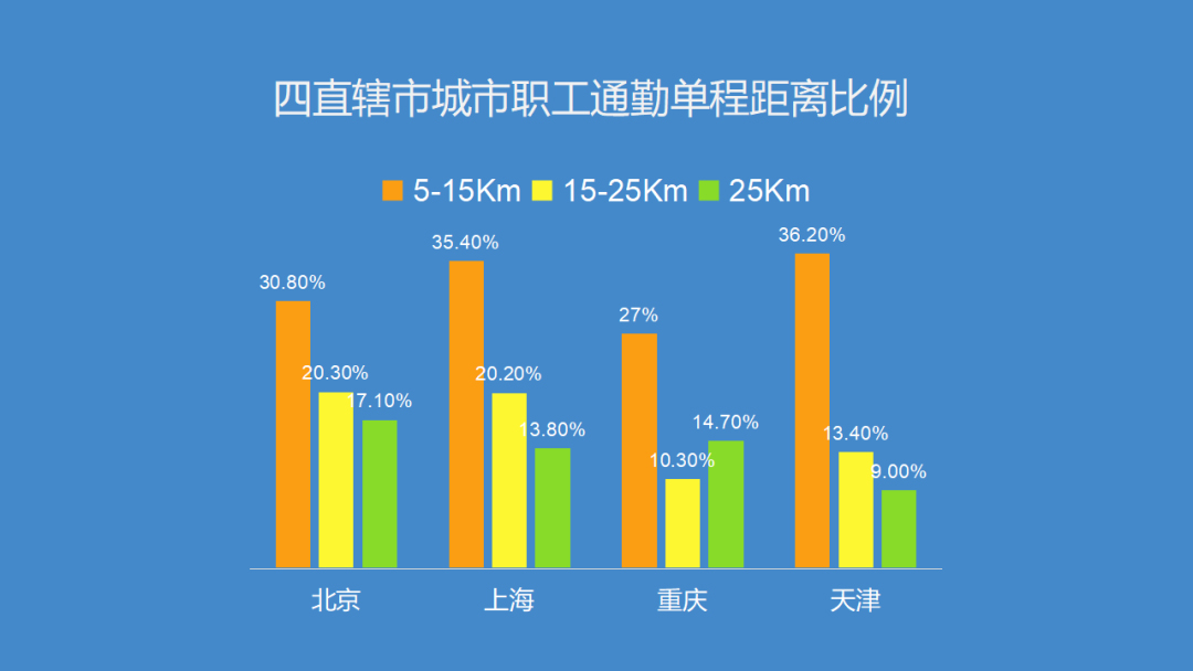 辦公室睡眠空間該如何設計450.jpg