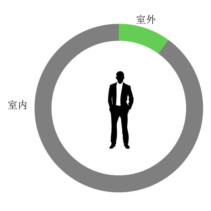 裝修是一種模仿自然的沖動2.jpg