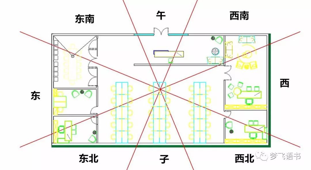 辦公室風(fēng)水設(shè)計(jì)