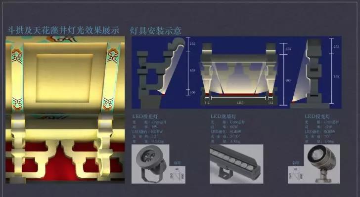 燈具安裝示意